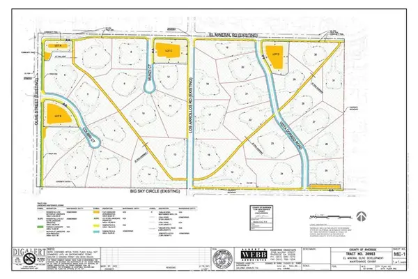 17409 El Mineral Road, Riverside, CA 92570