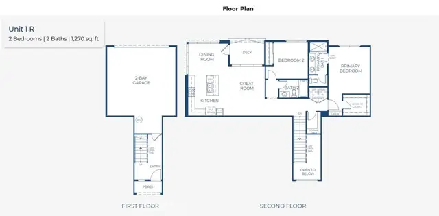 3268 South Agate Paseo, Ontario, CA 91761 - #3