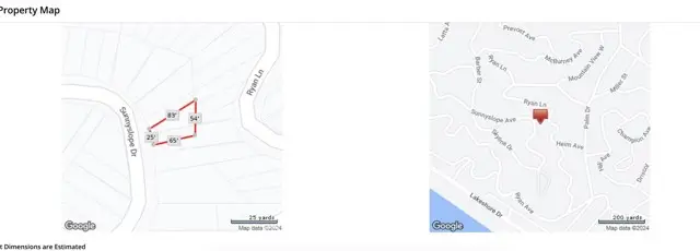 25 Sunnyslope Avenue, Lake Elsinore, CA 92530 - #2