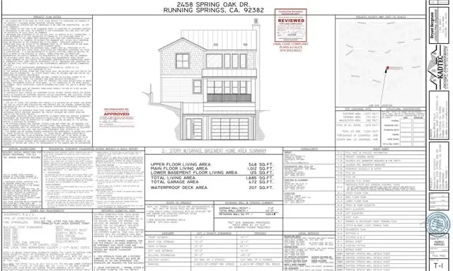 2458 Spring Oak, Running Springs, CA 92382 - Image #1