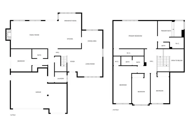 2796 E Big Range, Ontario, CA 91761 - #2