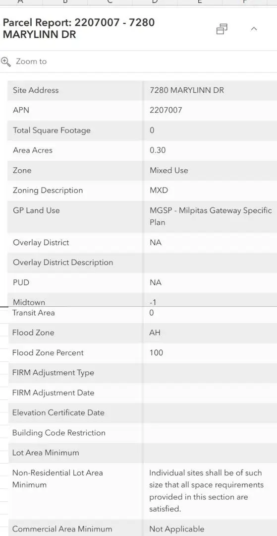 7280 Marylinn Drive, Milpitas, CA 95035 - Image #3