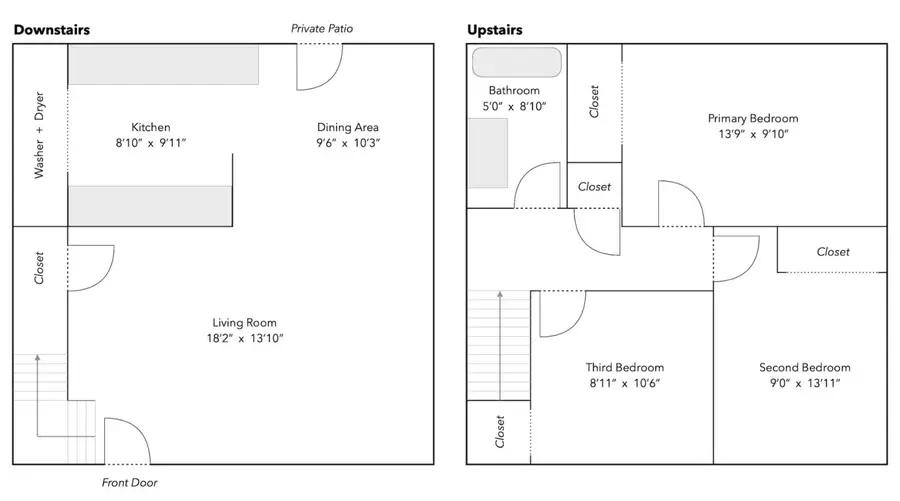 1504 Day Avenue #G, San Mateo, CA 94403 - #2