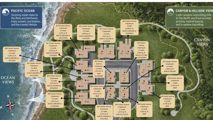 825 Fassler Avenue, Pacifica, CA 94044 - #3