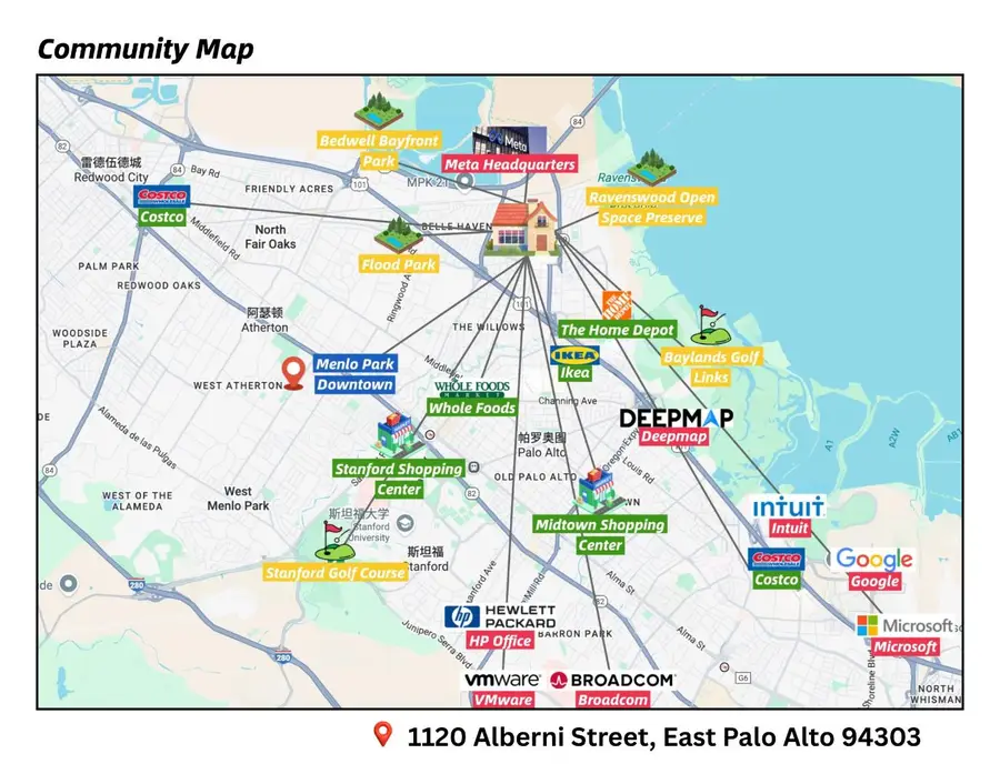 1120 Alberni Street, East Palo Alto, CA 94303 - #2