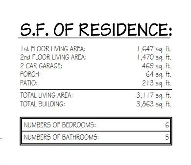 5490 E Nine Avenue, Fresno, CA 93727 - Image #3