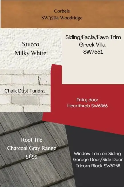 6351 E Millie Drive, Fresno, CA 93727 - Image #2