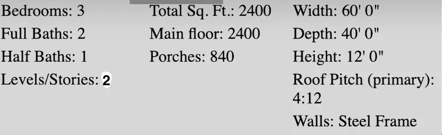 Address Withheld By Seller, Manton, CA 96059 - #3