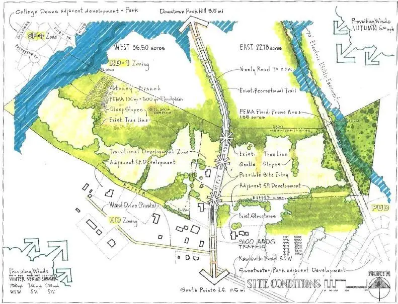 539 Neely Road, Rock Hill, SC 29730 - Image #3