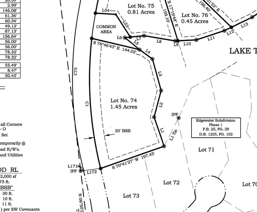 LOT 74 Edgewater Drive #74, Norwood, NC 28128 - Image #2