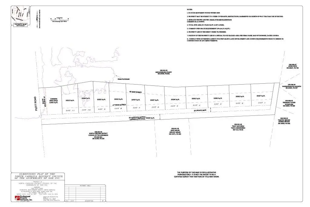 7400 Plott Road, Charlotte, NC 28215 - Image #1