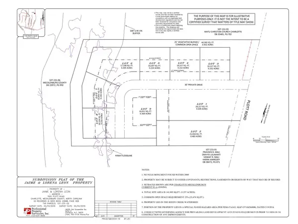 7601 Plott Road, Charlotte, NC 28215