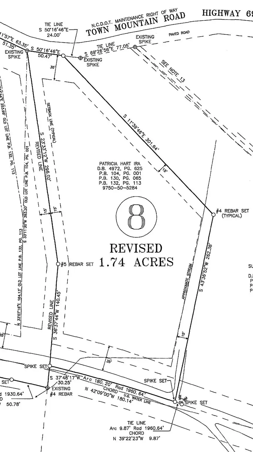 Lot 8 Town Mountain Road, Asheville, NC 28804 - Image #3