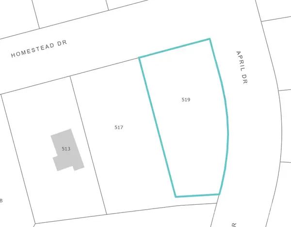 519 Homestead Drive, Gastonia, NC 28056