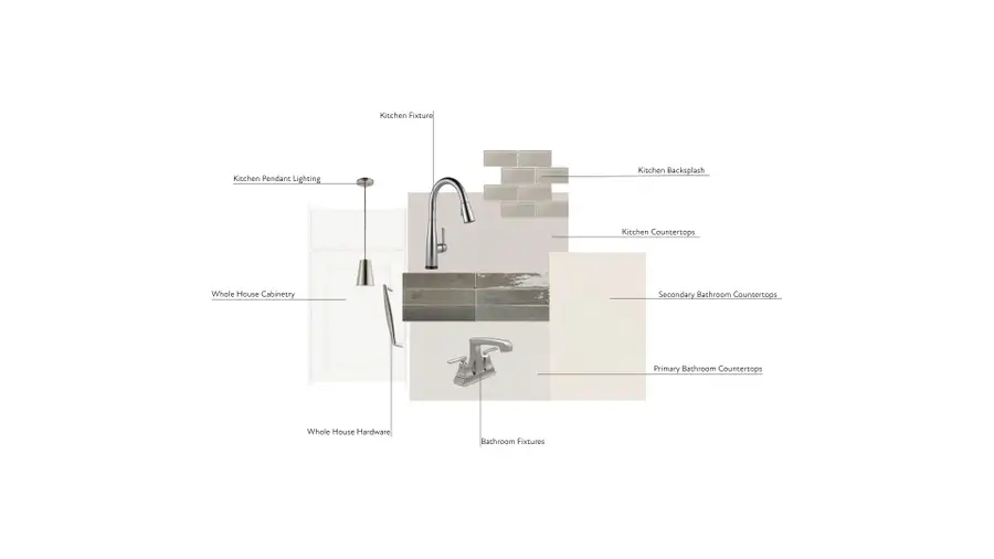 5516 Swaling Street, Charlotte, NC 28217 - Image #2