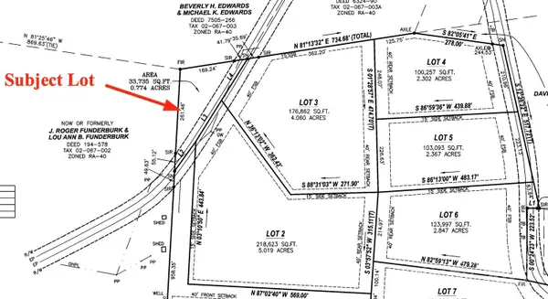 0.77 Jesse Rushing Road, Marshville, NC 28103