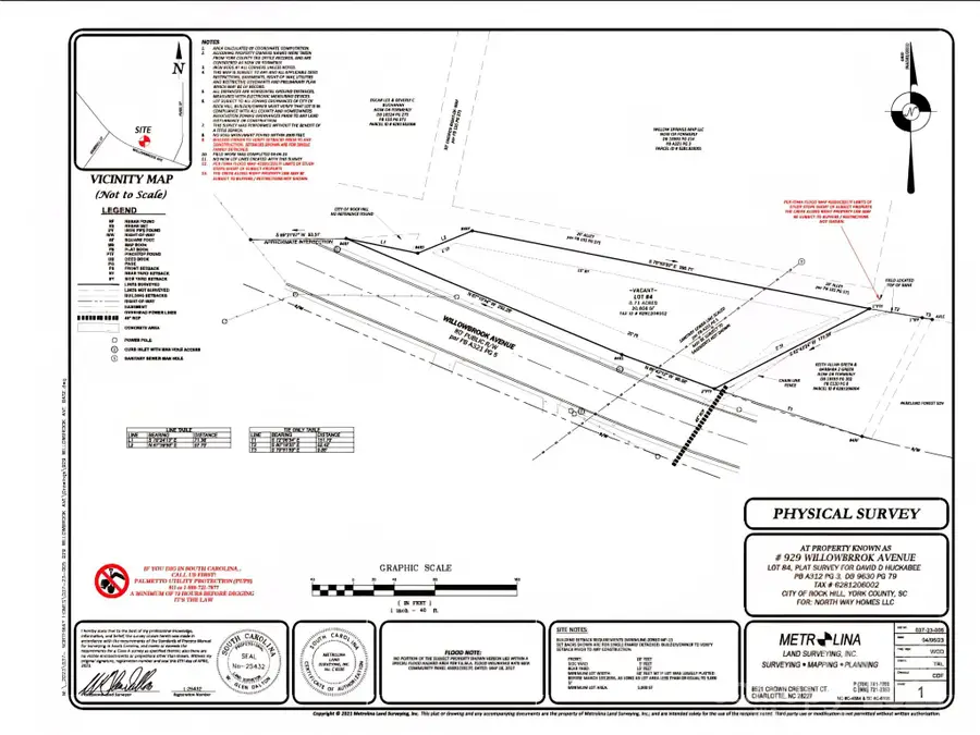 929 Willowbrook Avenue, Rock Hill, SC 29730 - #2