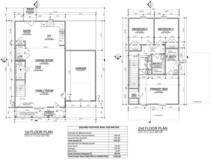 907 W Georgia Avenue, Bessemer City, NC 28016 - Image #2