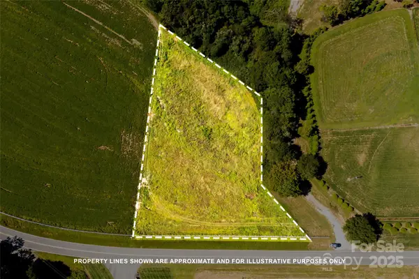 265 Bob Friday Road, Dallas, NC 28034