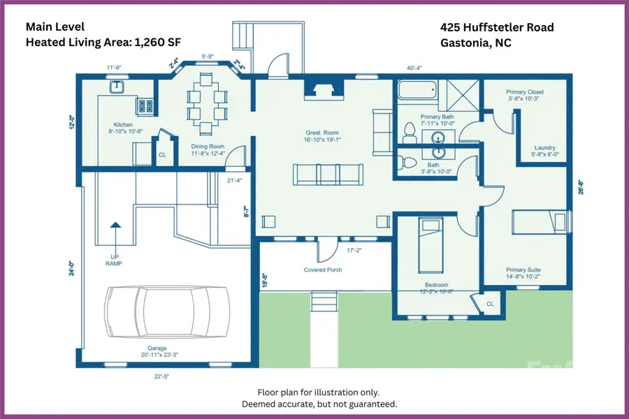 425 Huffstetler Road, Gastonia, NC 28056 - Image #3