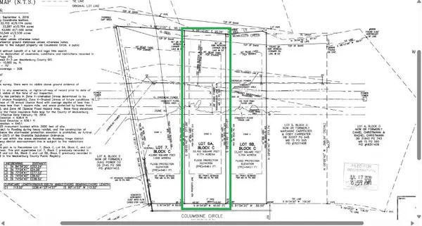 4009 Columbine Circle, Charlotte, NC 28211