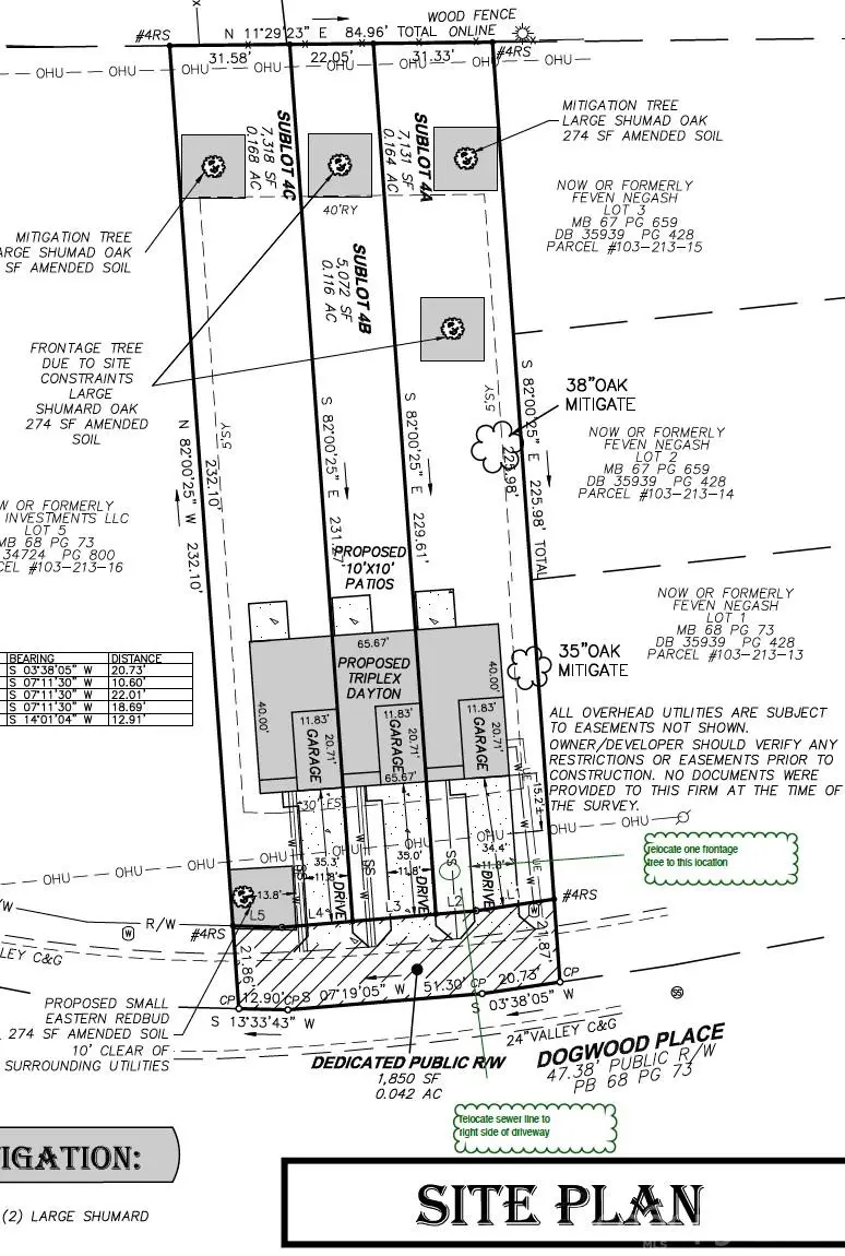 4602, 4606, 4610 Dogwood Place, Charlotte, NC 28215 - #2