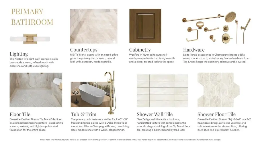 2816 Springway Drive, Charlotte, NC 28205 - Image #3