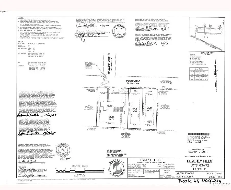 713 Trinity Drive W #63&66, Wilson, NC 27893 - Image #1