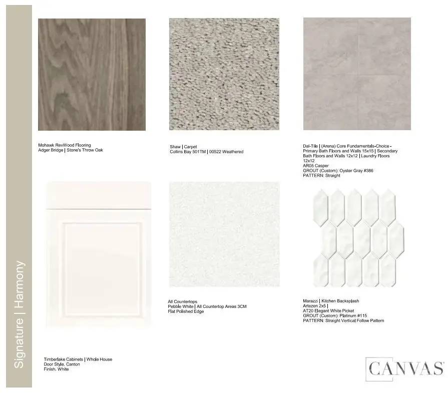 557 Silver Star Boulevard, Indian Trail, NC 28079 - #3