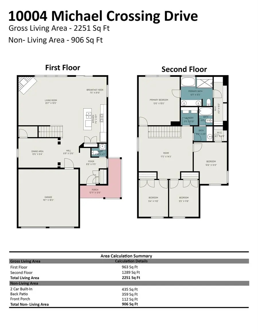 10004 Michael Crossing Drive, Charlotte, NC 28213 - Image #3