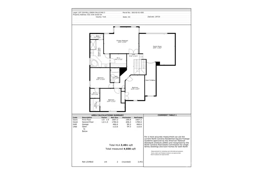 831 Irish Green Drive, Clover, SC 29710 - #3