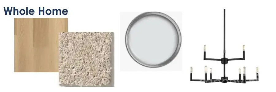 333 Portree Street, Rock Hill, SC 29732 - Image #3