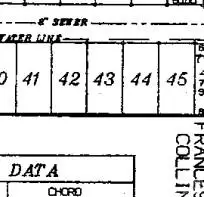 2084 E Park Street, Lancaster, SC 29720 - #2