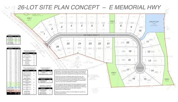 00 E Memorial Highway, Harmony, NC 28634