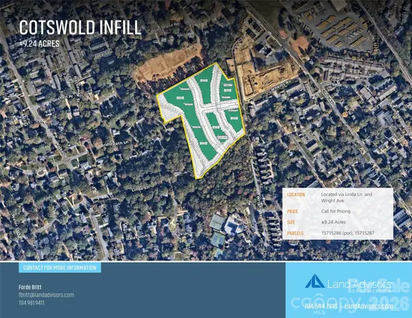 1400 Linda Lane, Charlotte, NC 28211