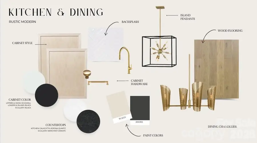 5016 Dolly Way, Mint Hill, NC 28105 - #2