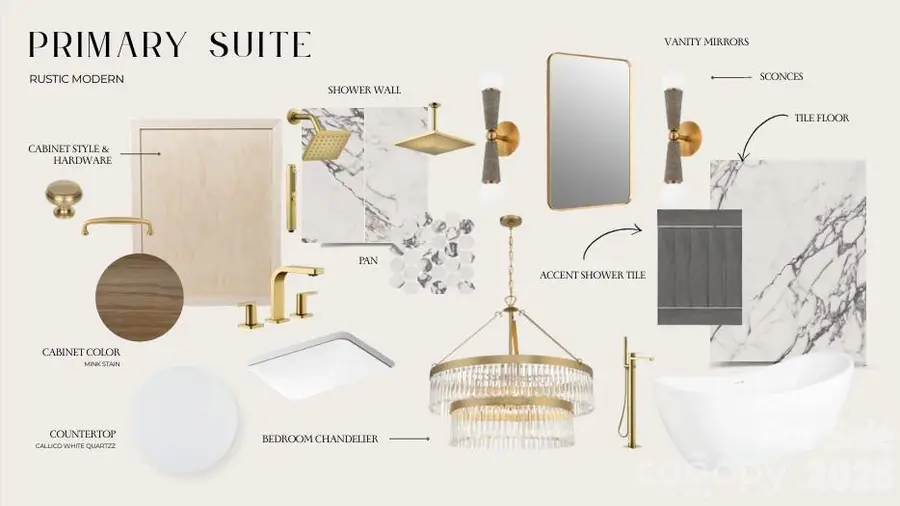 5016 Dolly Way, Mint Hill, NC 28105 - #3