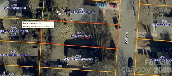 417 Boyd Street, Greensboro, NC 27401