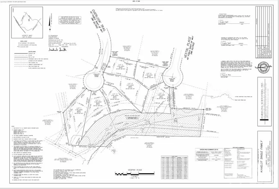 2901 Vestal Place, Charlotte, NC 28212 - #2