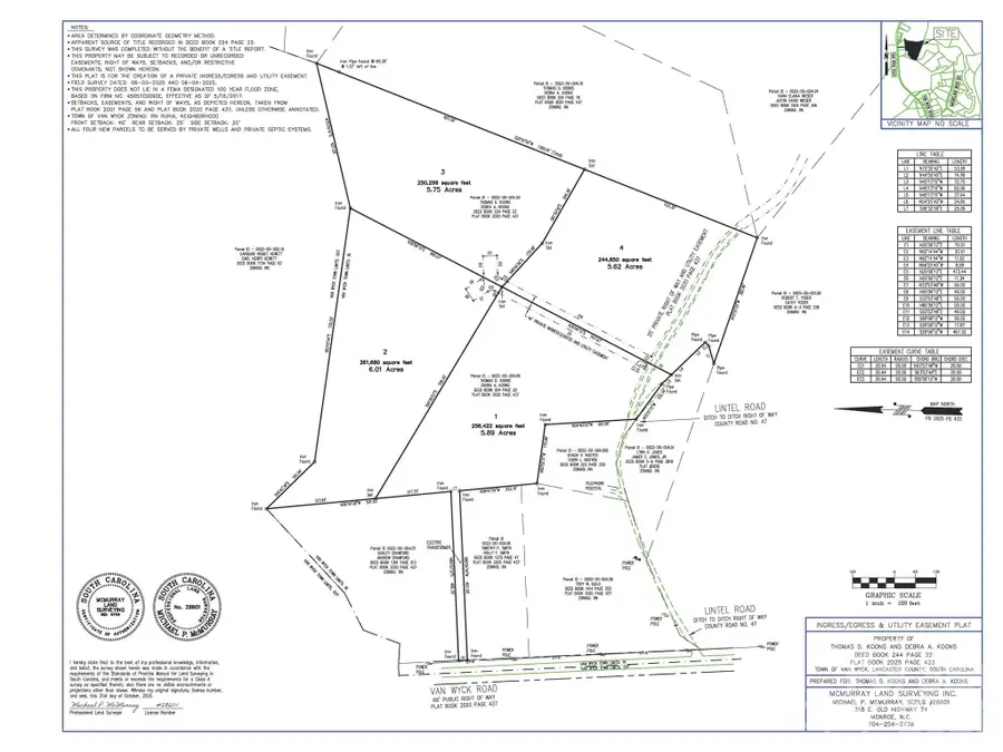 0 Lintel Road #3, Van Wyck, SC 29720 - #2