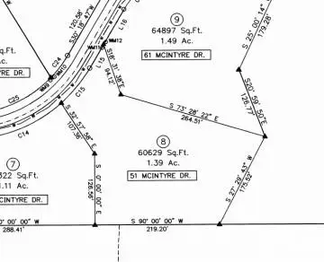 XXX Mcintyre Drive, Asheville, NC 28803