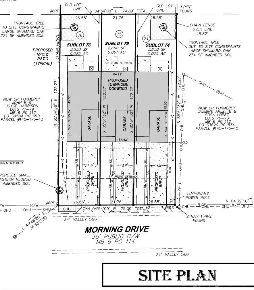 3319, 3321 & 3323 Morning Drive, Charlotte, NC 28208 - #2
