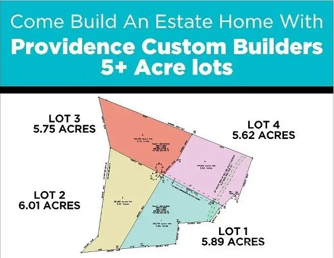 0 Liberty Rocks Lane #2, Van Wyck, SC 29720 - #1