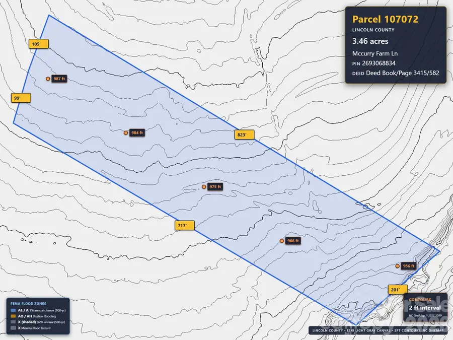 00 Mccurry Farm Lane #C1, Lincolnton, NC 28092 - #3