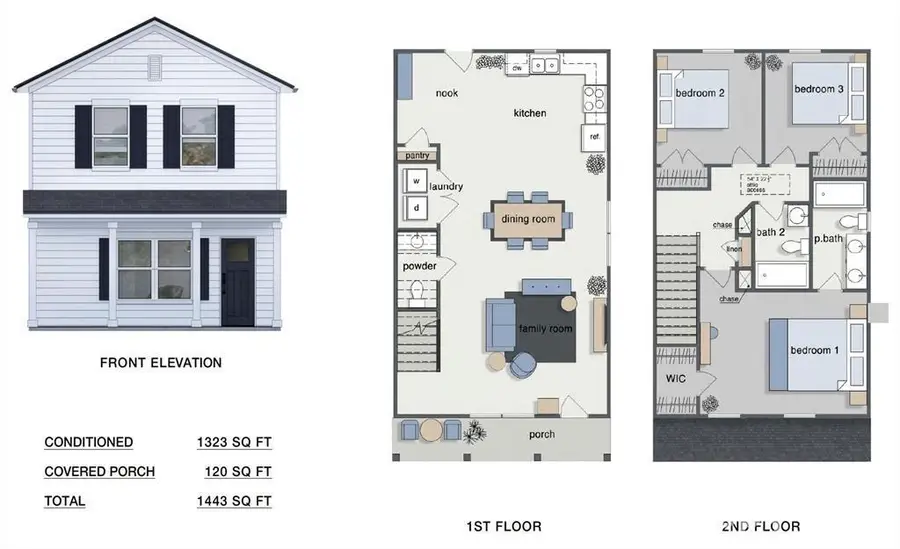 2913 Morning Drive, Charlotte, NC 28208 - #2