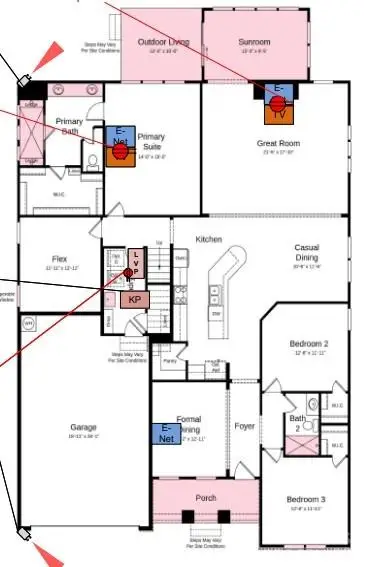 1045 Sugar Creek Road, Indian Land, SC 29707 - #2