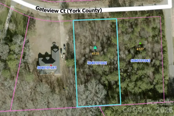 4139 Gateview Court, Rock Hill, SC 29732