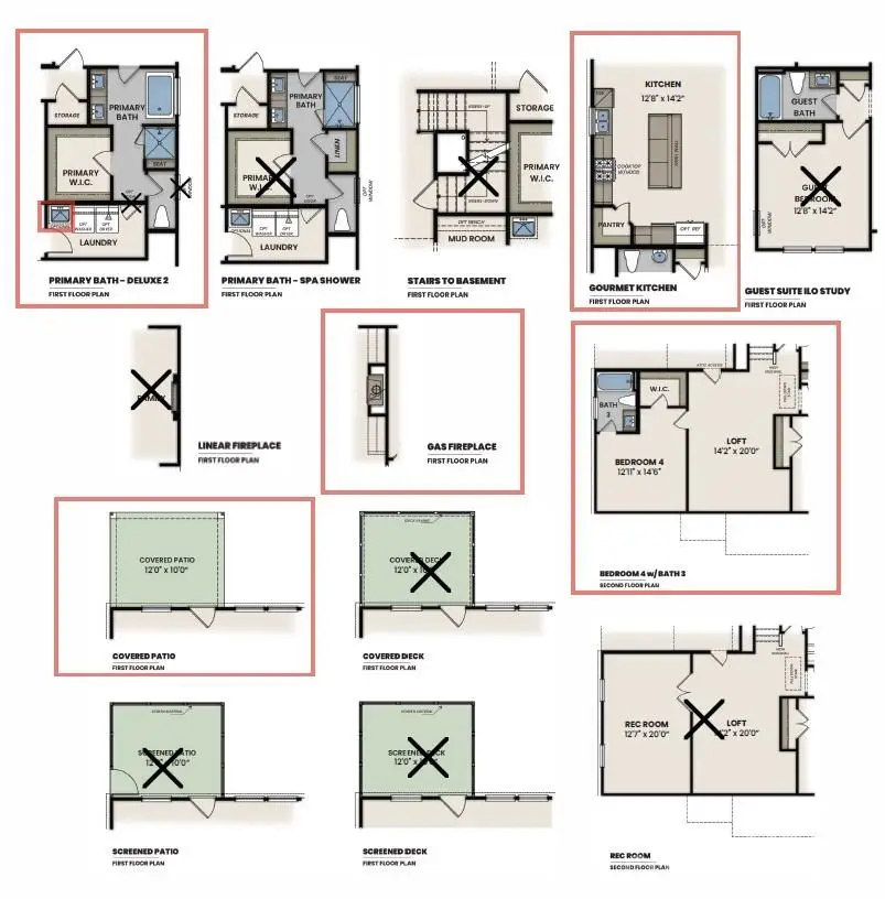2914 Audubon Ridge Drive #3, Belmont, NC 28012 - #3