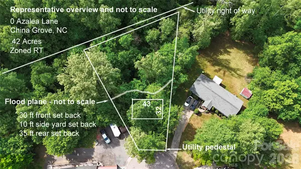 0 Azalea Lane, China Grove, NC 28023