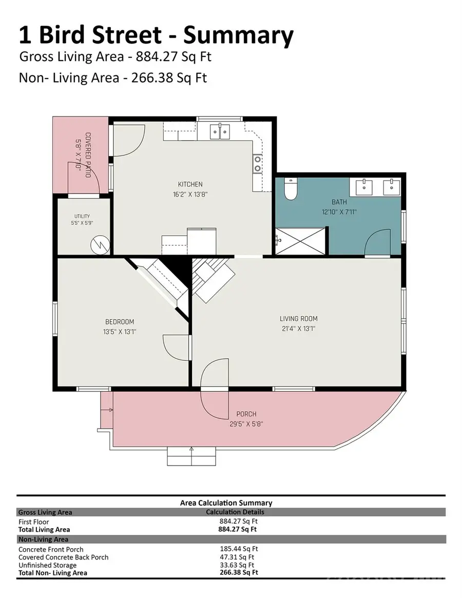 1 Bird Street, Rock Hill, SC 29730 - #2